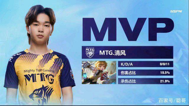 证明自己的 证明自己的